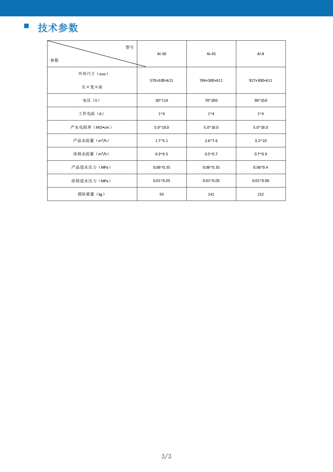 上海汭萊環(huán)保科技有限公司|水處理配件|水處理配件批發(fā)|GF儀表|Ampure EDI|反滲透膜|水處理配件廠家